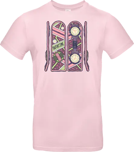 Skateboard of the Future