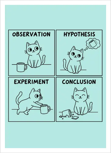 The Cat's Scientific Method: Knock It Off