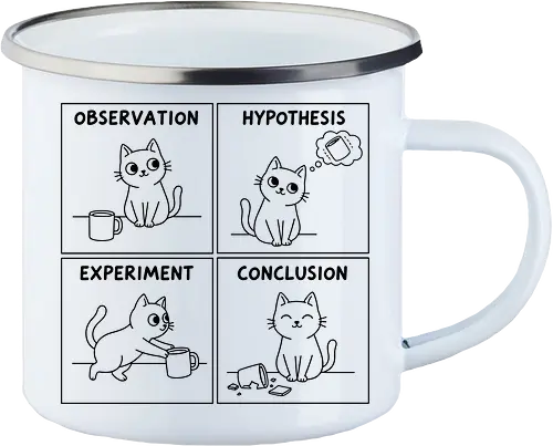The Cat's Scientific Method: Knock It Off