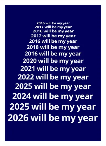 Next Year Will Be My Year - Infinite Resolution Loop