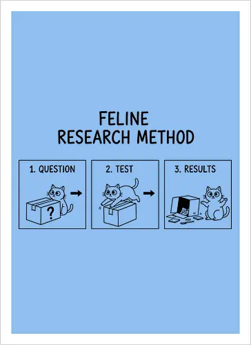 Feline Research Method