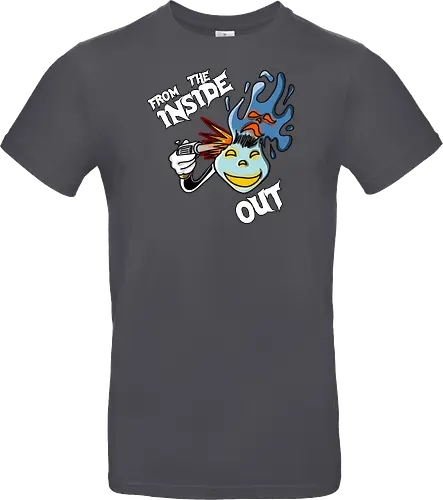 Von innen nach außen 