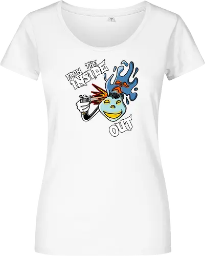 Von innen nach außen 