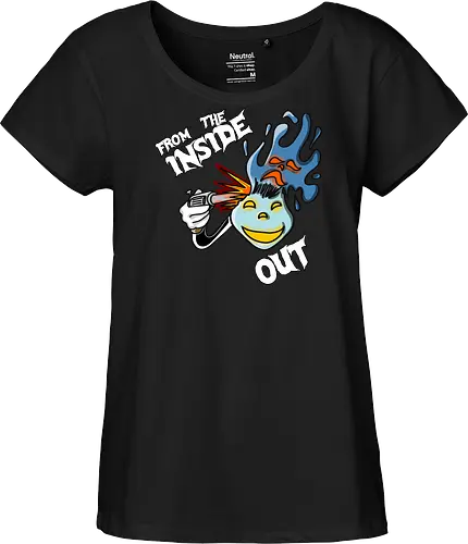 Von innen nach außen 