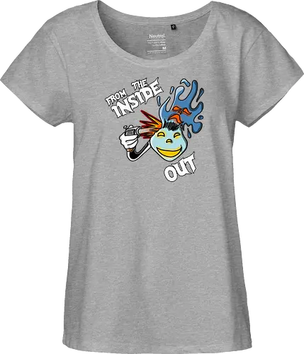 Von innen nach außen 