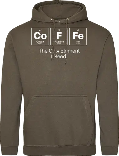 Coffee Chemistry Quote – The Only Element I Need – Science Humor Design