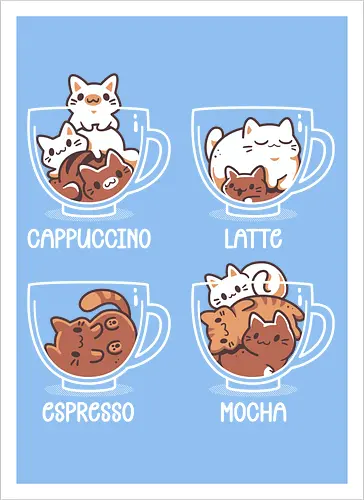 Cat Coffee Guide