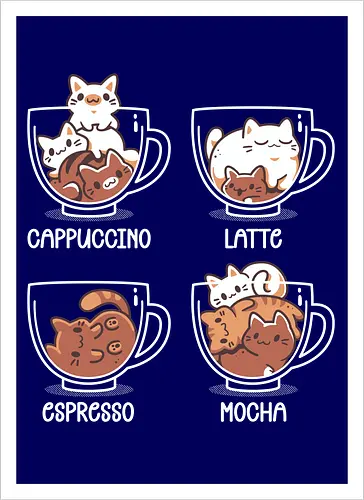Cat Coffee Guide