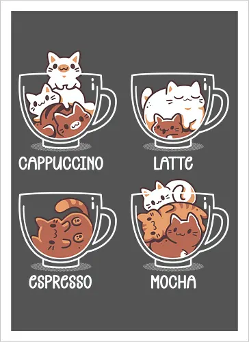 Cat Coffee Guide
