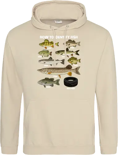 How to Indetify Fish