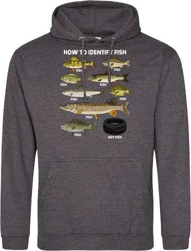 How to Indetify Fish