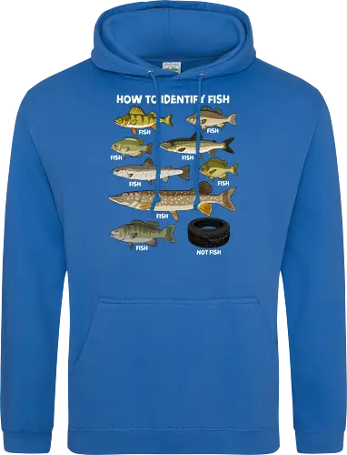 How to Indetify Fish