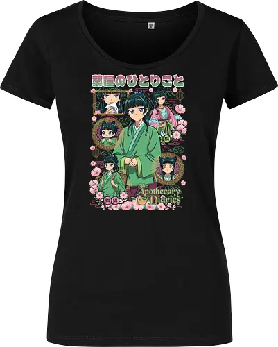 The apothecary diaries