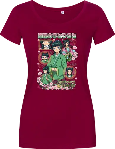 The apothecary diaries