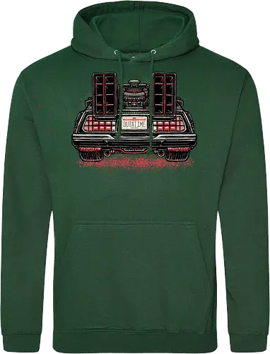 Eighties Time Machine