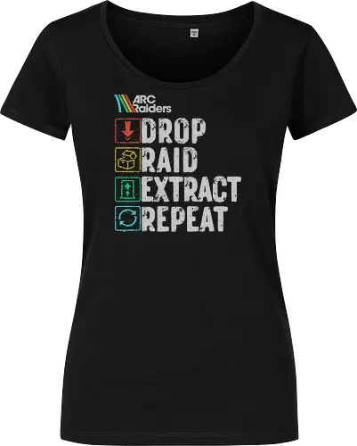 Arc Raiders: Drop, Raid, Extract, Repeat