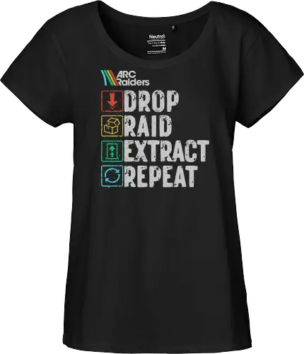 Arc Raiders: Drop, Raid, Extract, Repeat