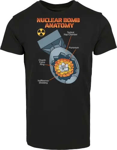 Nuclear Bomb Anatomy Cat Parody