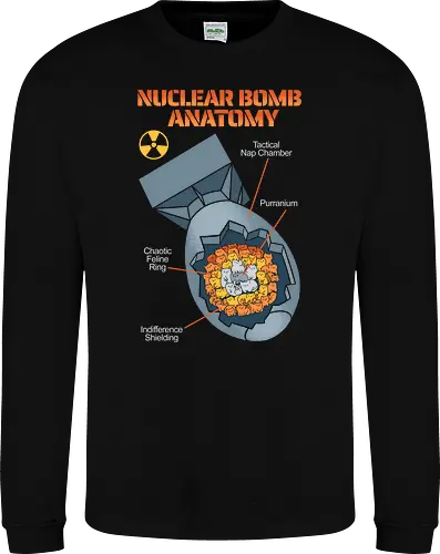 Nuclear Bomb Anatomy Cat Parody