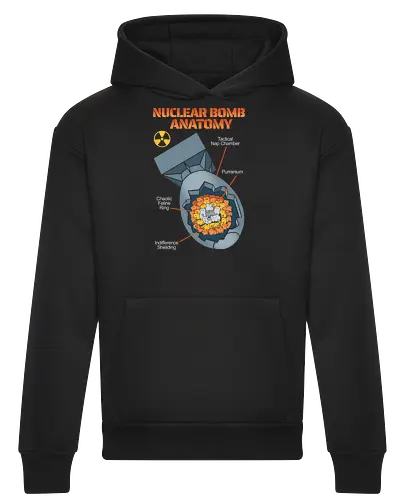 Nuclear Bomb Anatomy Cat Parody