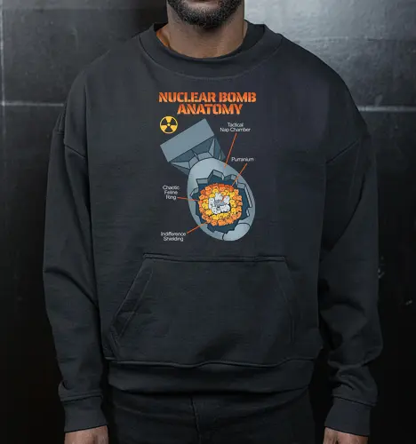 Nuclear Bomb Anatomy Cat Parody