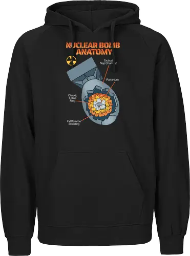 Nuclear Bomb Anatomy Cat Parody