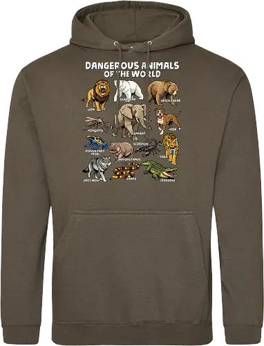 Dangerous Animals of the World