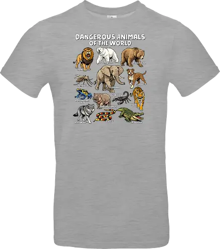 Dangerous Animals of the World