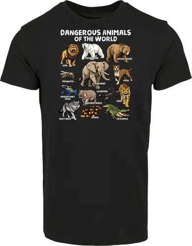 Dangerous Animals of the World
