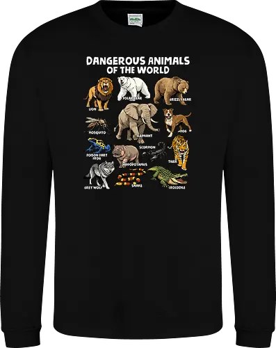 Dangerous Animals of the World