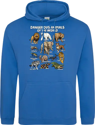Dangerous Animals of the World