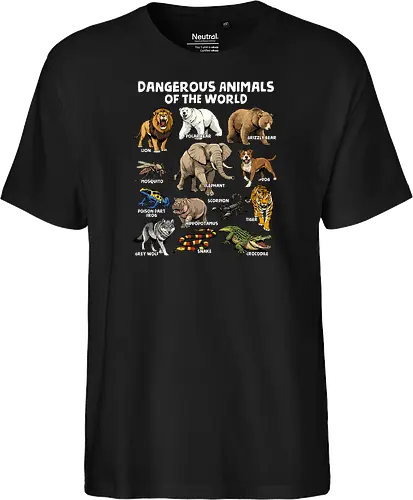 Dangerous Animals of the World