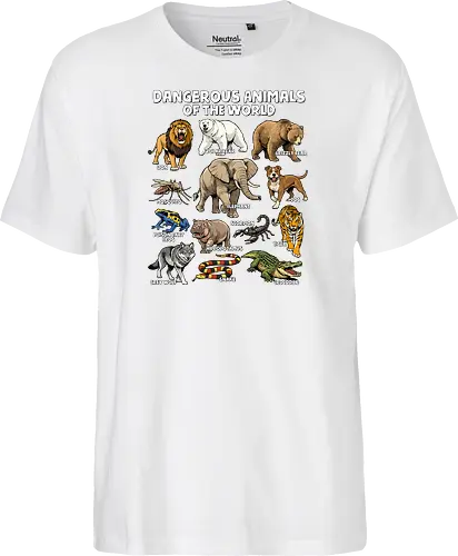 Dangerous Animals of the World