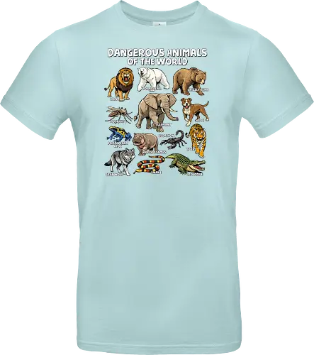 Dangerous Animals of the World