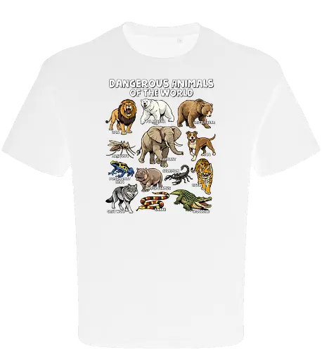 Dangerous Animals of the World