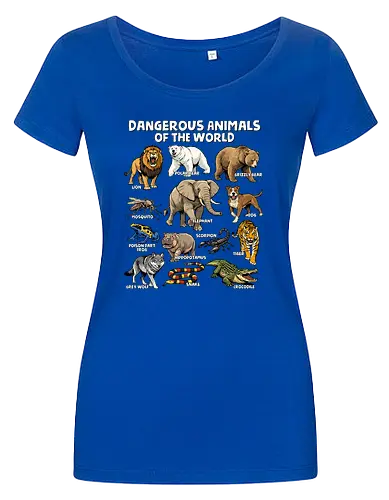 Dangerous Animals of the World