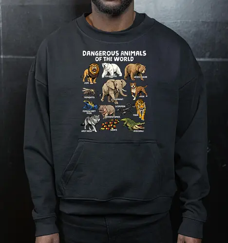 Dangerous Animals of the World