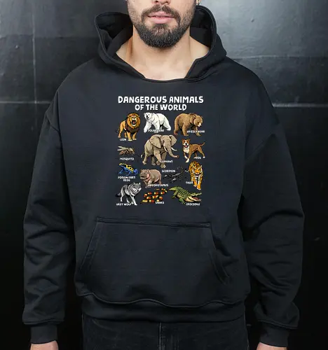 Dangerous Animals of the World