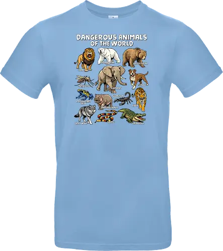 Dangerous Animals of the World