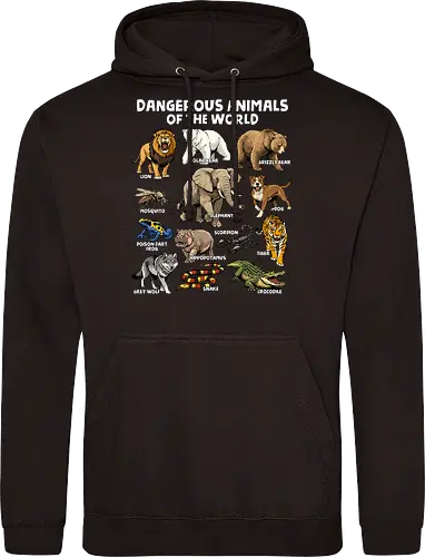 Dangerous Animals of the World