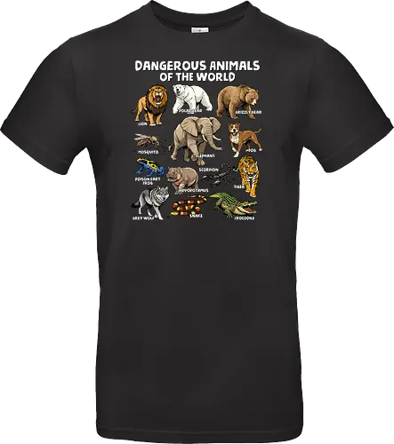 Dangerous Animals of the World