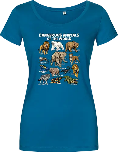 Dangerous Animals of the World