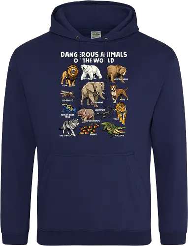Dangerous Animals of the World