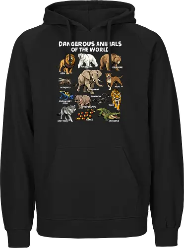 Dangerous Animals of the World