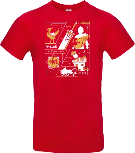 Strife Midgar Aesthetic