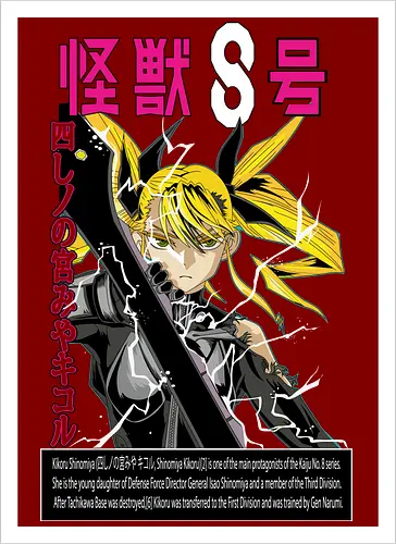 Kikoru Shinomiya – Elite Prodigy