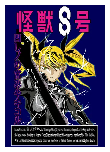 Kikoru Shinomiya – Elite Prodigy