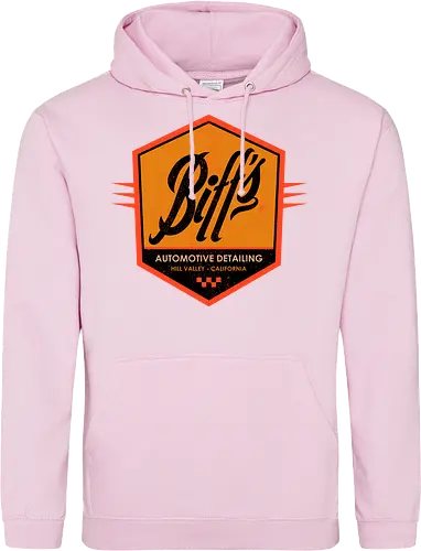 Biff Automotive Detailing