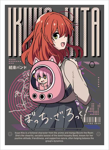 Ikuyo Kita – Guitarist of the Band