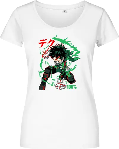 Deku – Smash Power